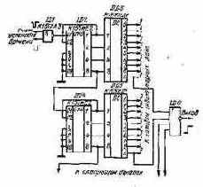 С КНОПОЧНЫМ НАБОРОМ ВРЕМЕНИ