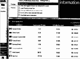  PointCast Business Network  